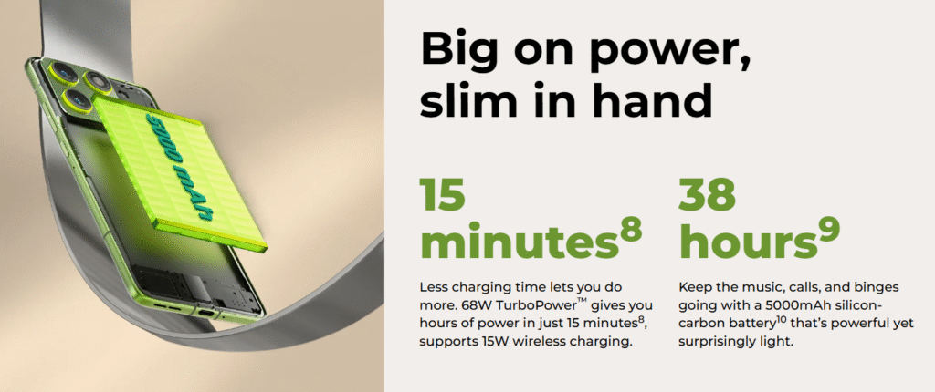 Motorola Edge 70 with 5,000mAh battery