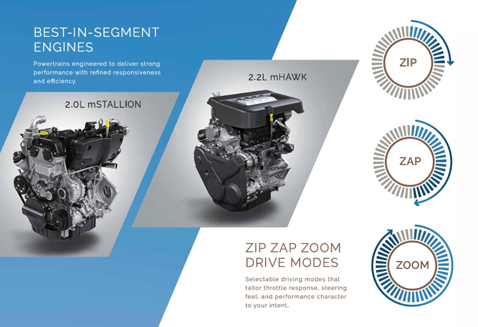 Mahindra XUV 7XO engines